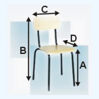 krzesło szkolne - wymiary podstawowe