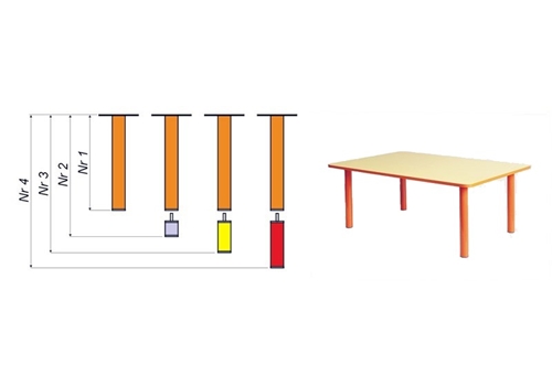 Stół szkolny MIESZKO-C-OK