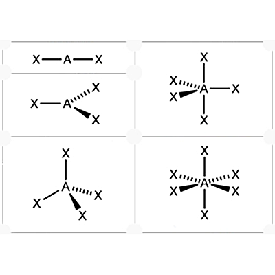 podstawowe kształty molekuł