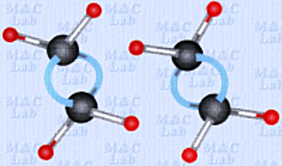 Model cząsteczki N₂