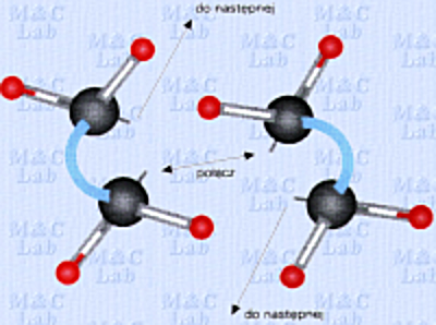 Model cząsteczki C₂H₂