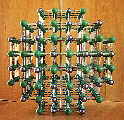 Model fullerenu